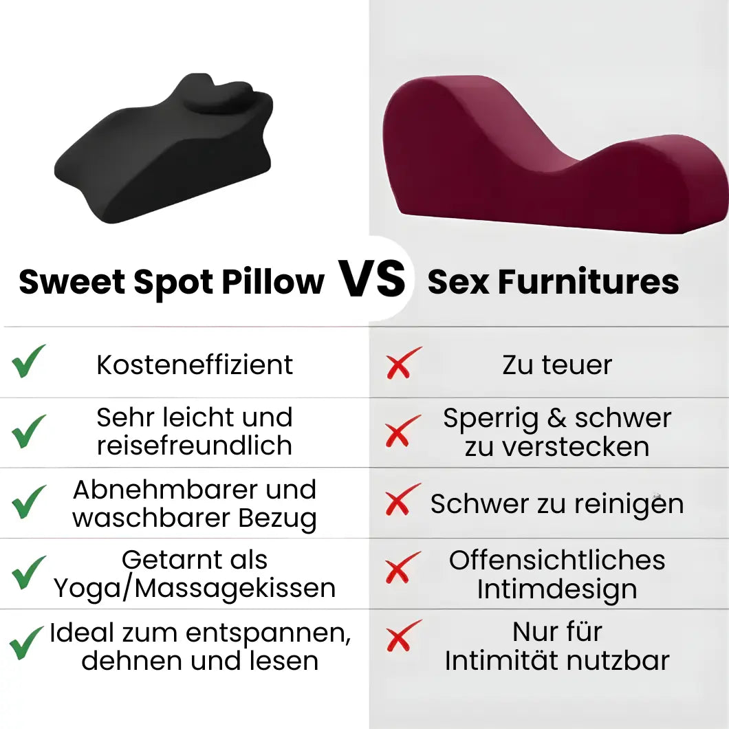 Vaultrys® Sweet Spot Pillow - Für ein intensiveres Erlebnis - Für ein intesiveres Erlebnis - Vaultrys