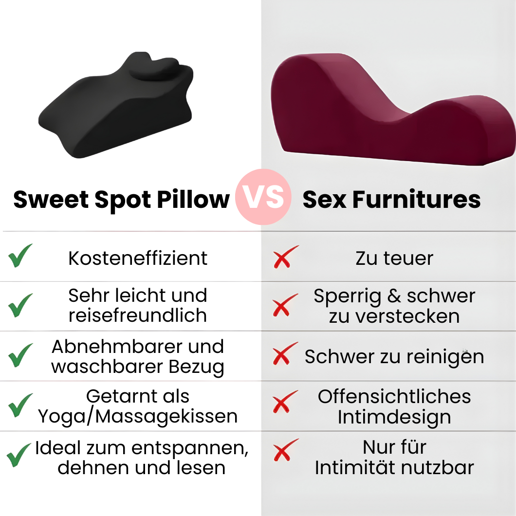 Vaultrys® Sweet Spot Pillow - Für ein intensiveres Erlebnis